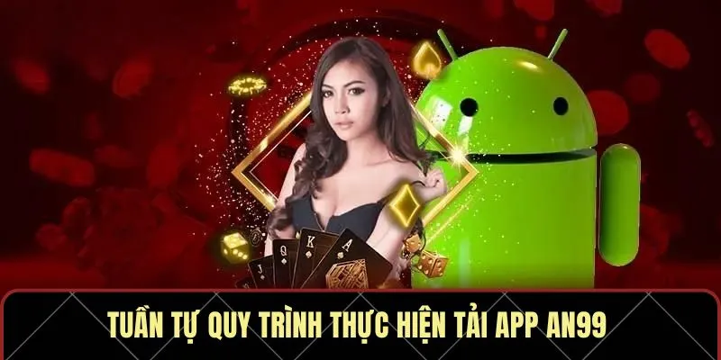 Tuần tự quy trình thực hiện tải app AN99